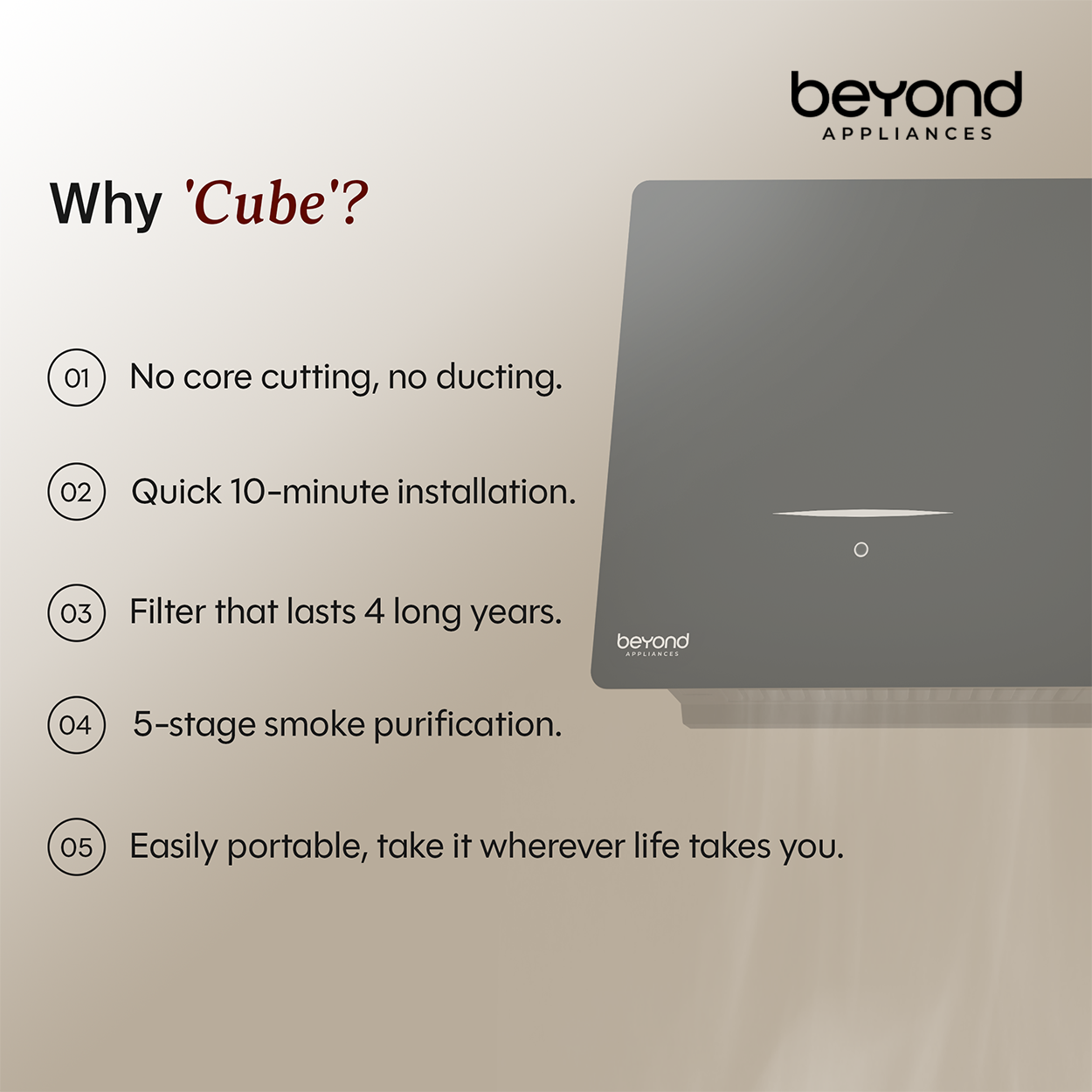 Plug 'N' Play Chimney