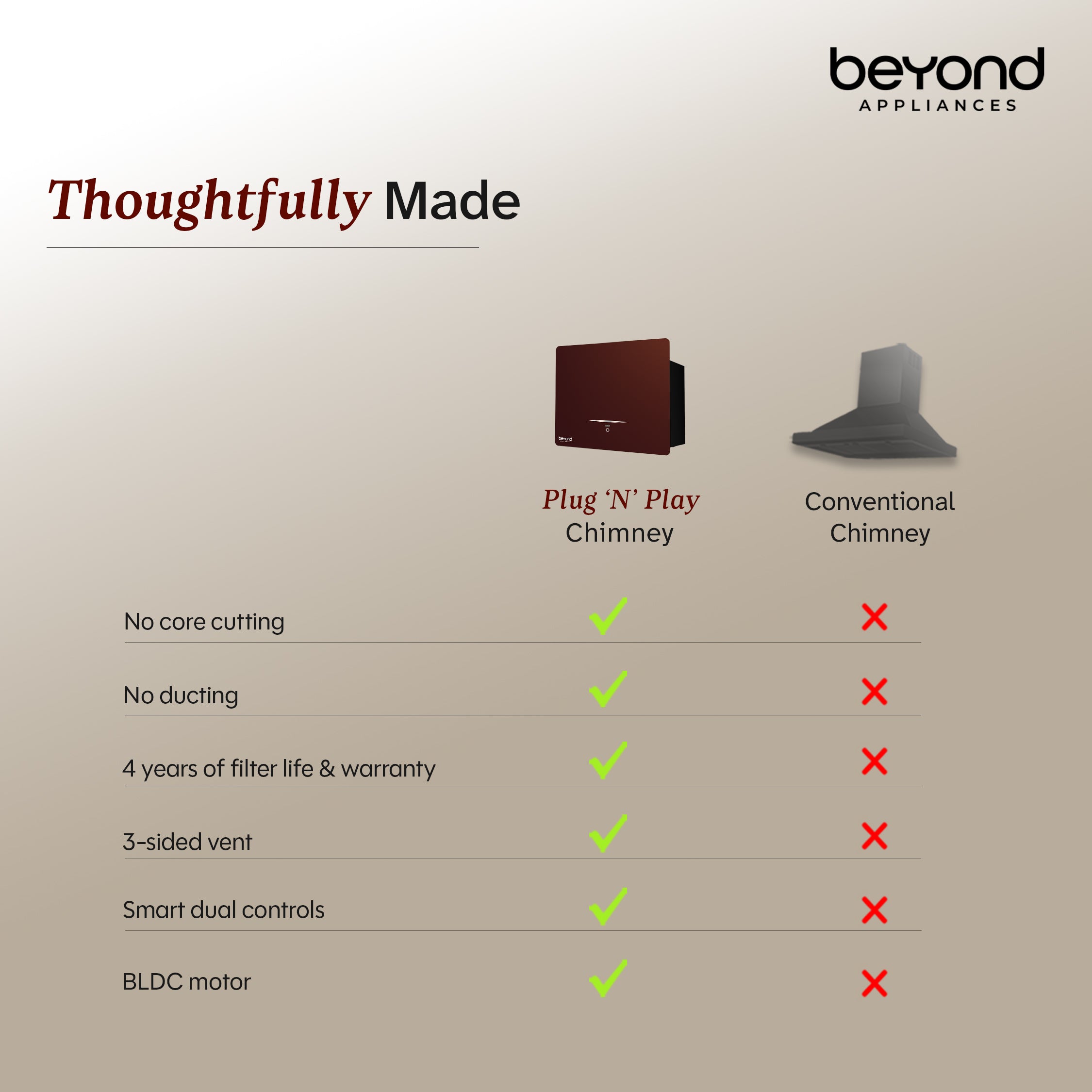 #Color_Burgundy