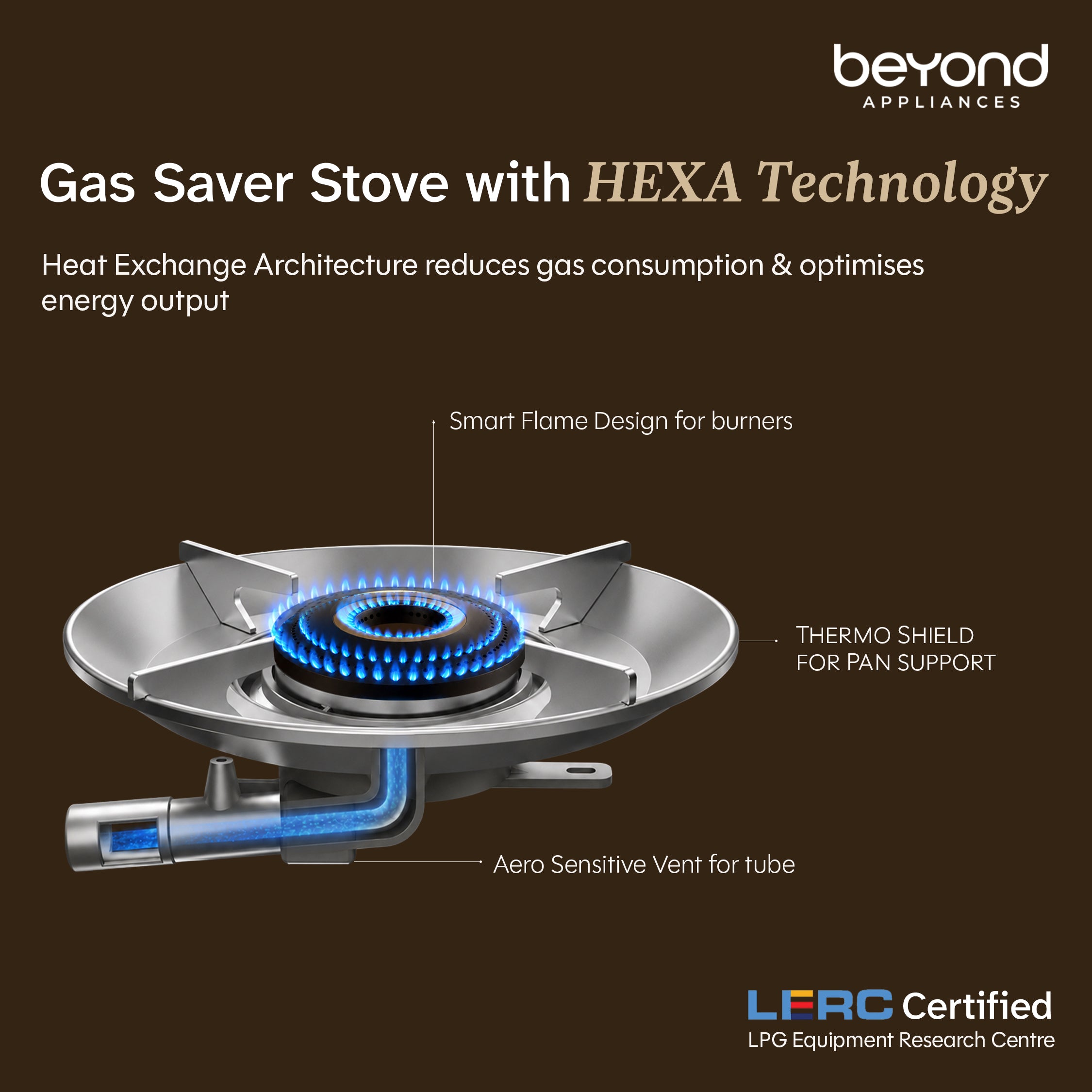 Quantum Gas Saver Stove