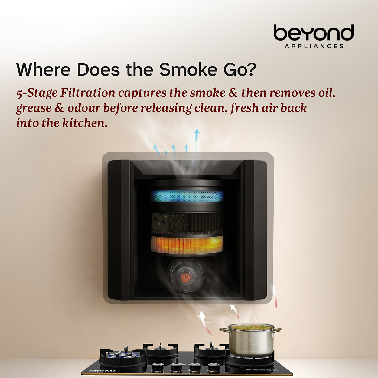 Plug 'N' Play Chimney