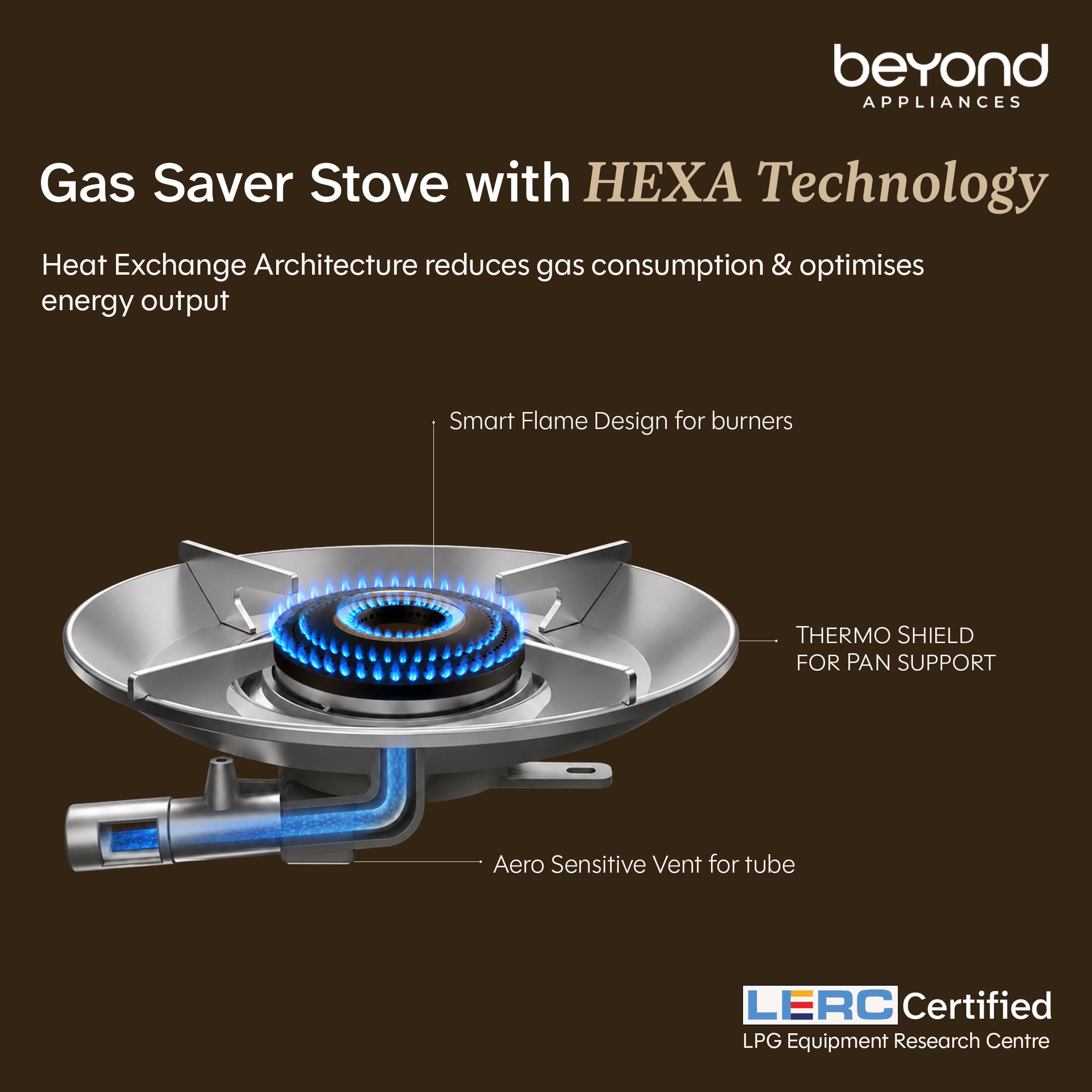 Quantum Gas Saver Stove