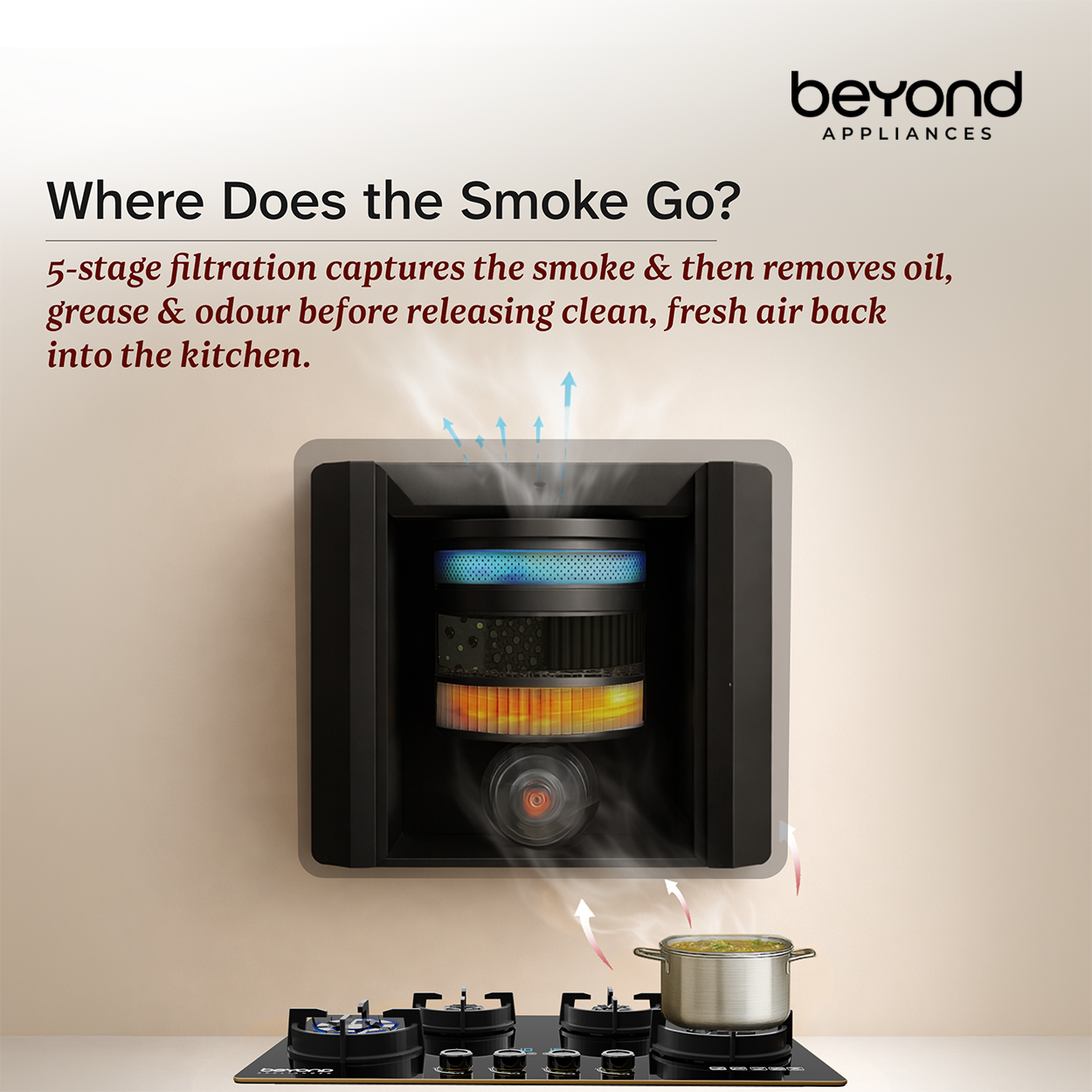 Plug 'N' Play Chimney