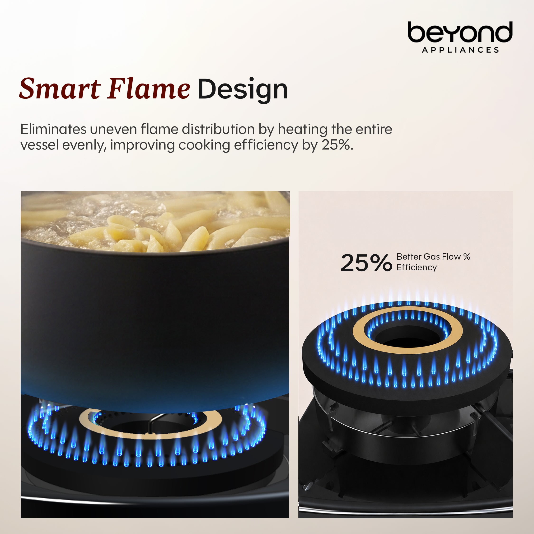 Quantum Gas Saver Stove